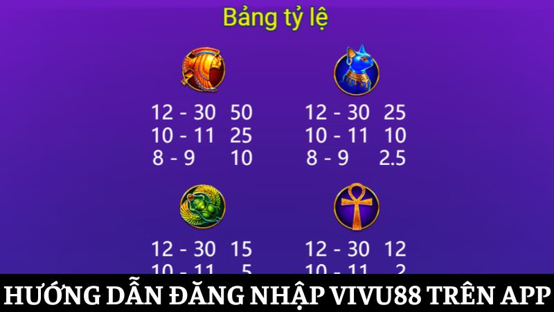 Bảng thanh toán trong game Nổ hũ nữ hoàng Ai Cập Rwin